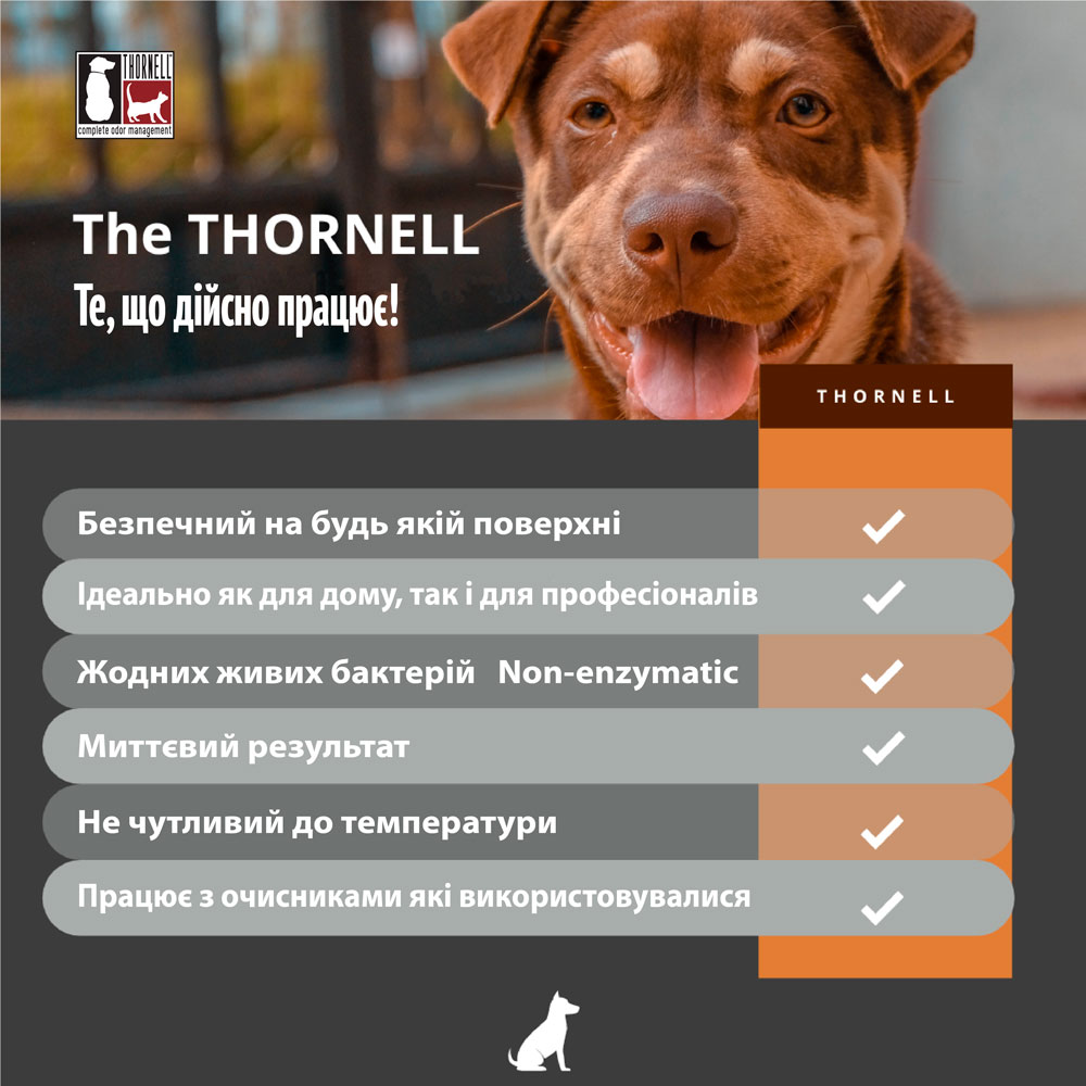 Нейтралізатор запаху сечі собак ODORCIDE® Dog Odor-Off