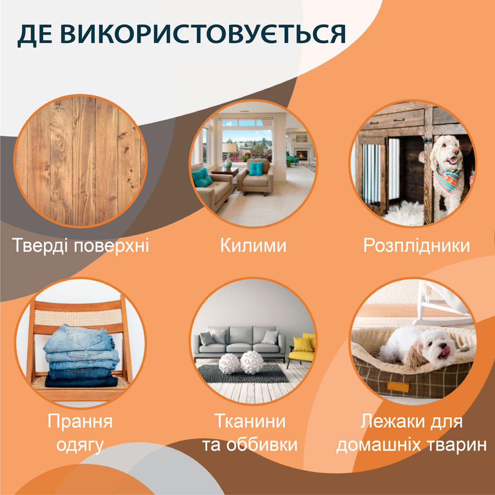 Нейтралізатор запаху сечі собак ODORCIDE® Dog Odor-Off