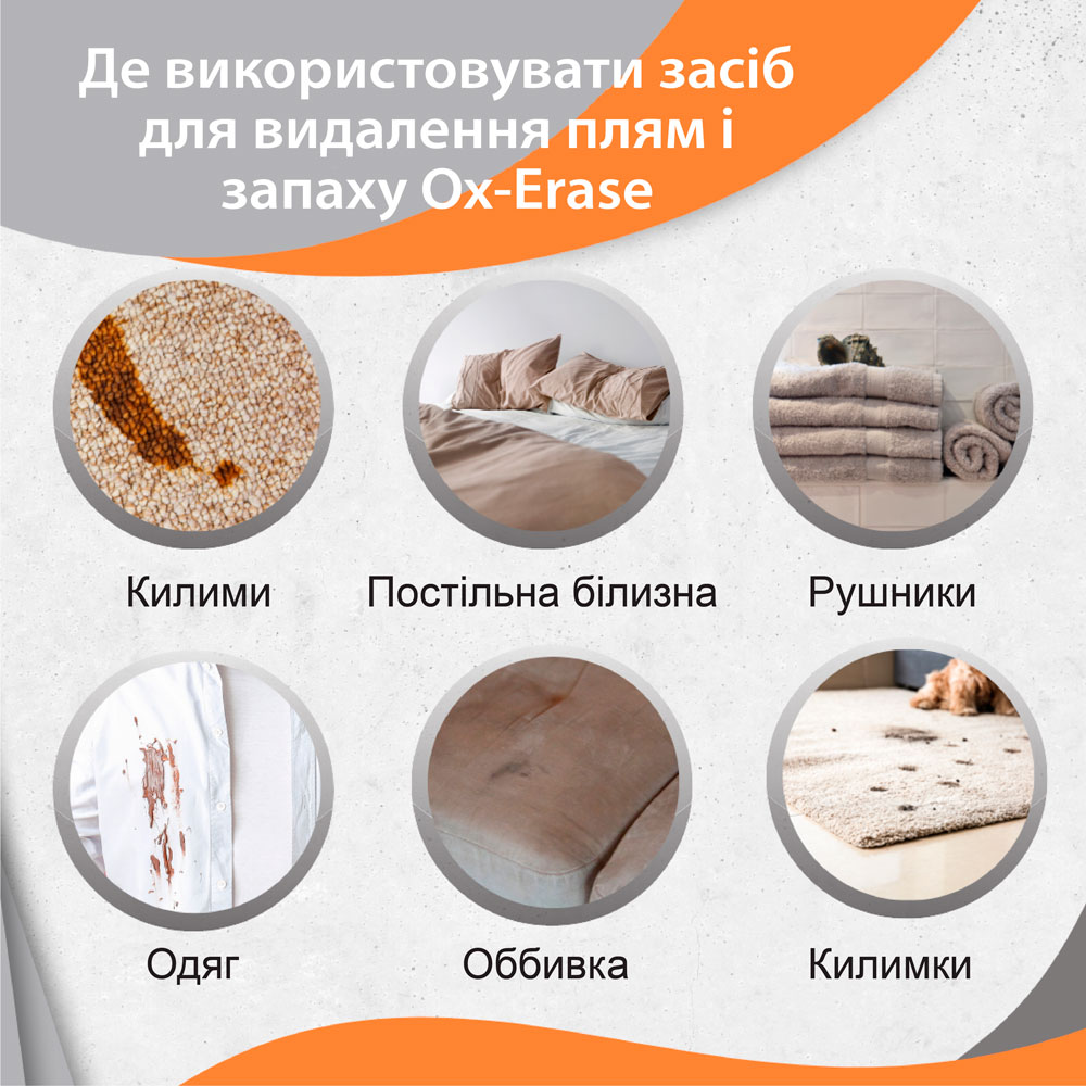 Засіб для видалення плям та запахів ODORCIDE® Ox-Erase